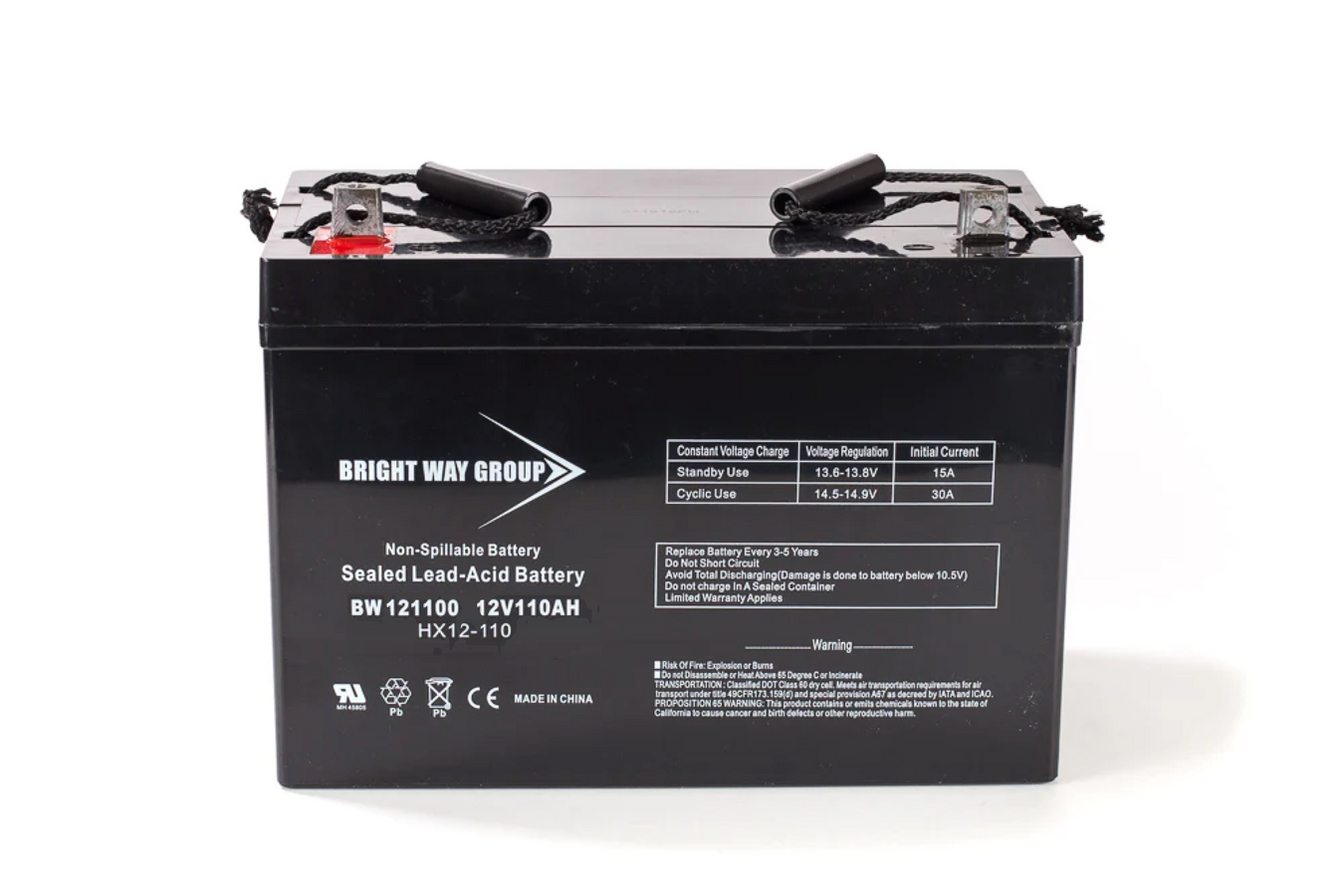 Industrial Equipment Batteries